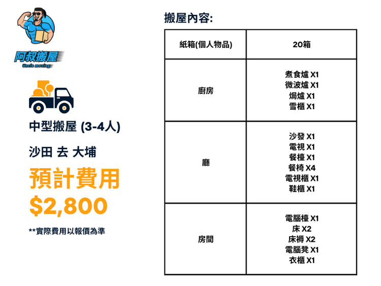 3-4人搬屋收費例子